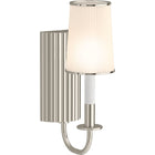 Polished Nickel