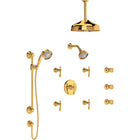 Italian Brass