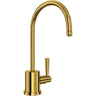 Unlacquered Brass